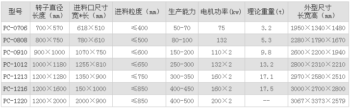 NʽʯC̖